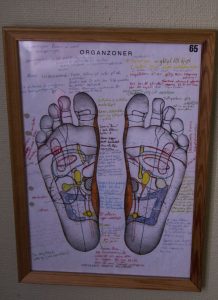 Bild på en ritad tavla. Tavlan föreställer två fötterna och fötternas olika zoner.